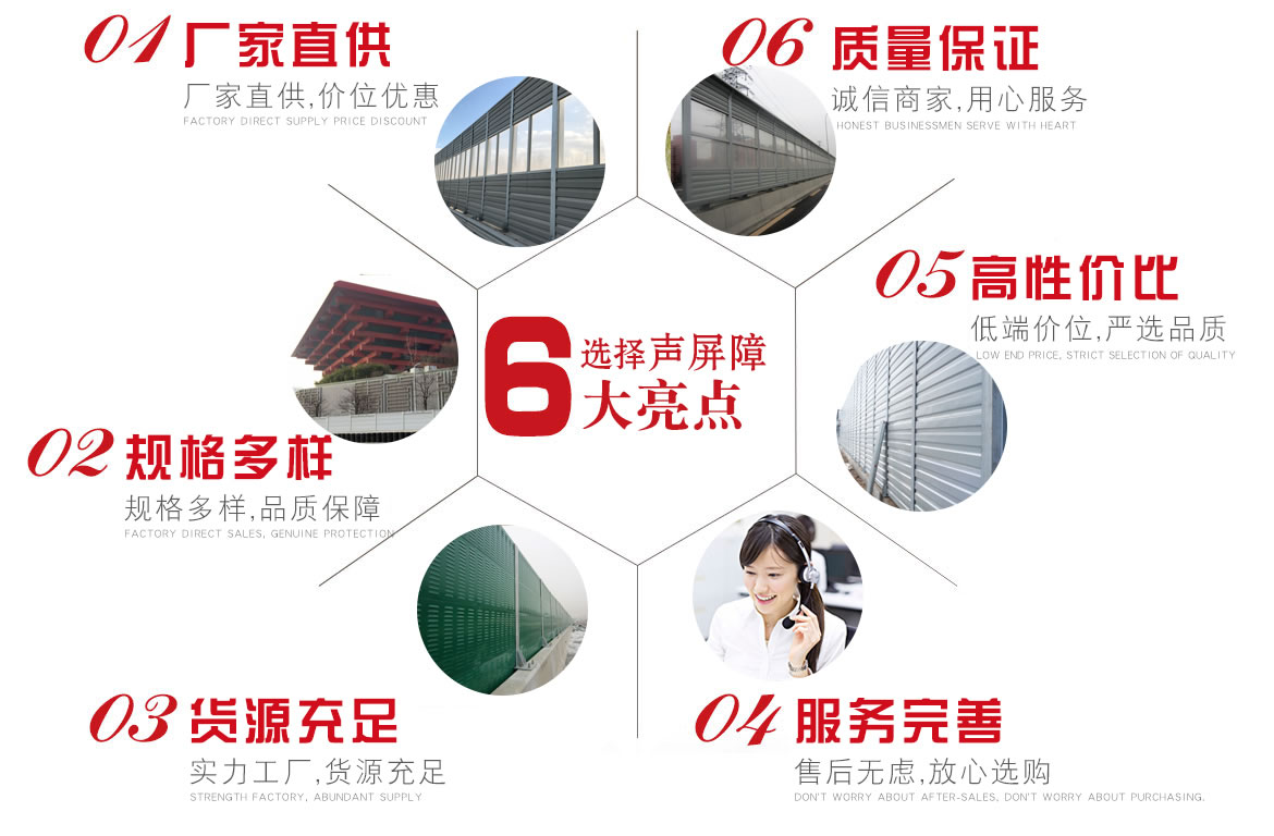 選擇我們的6大優(yōu)勢(shì)